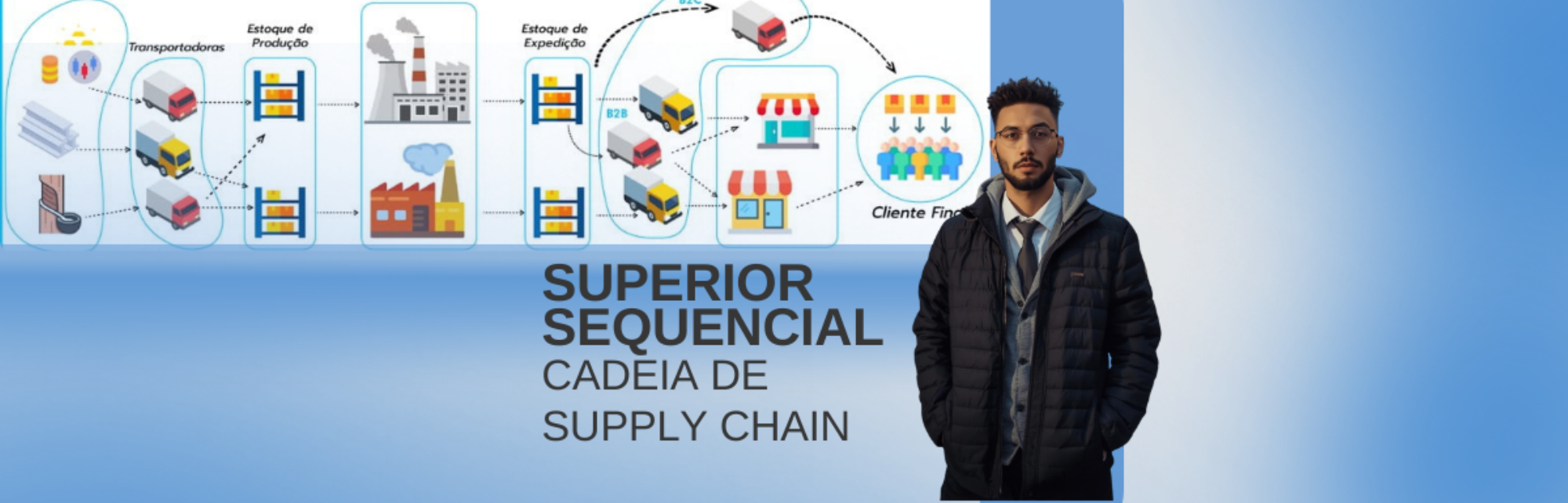 Cadeia de Supply Chain: Curso Superior Sequencial EAD