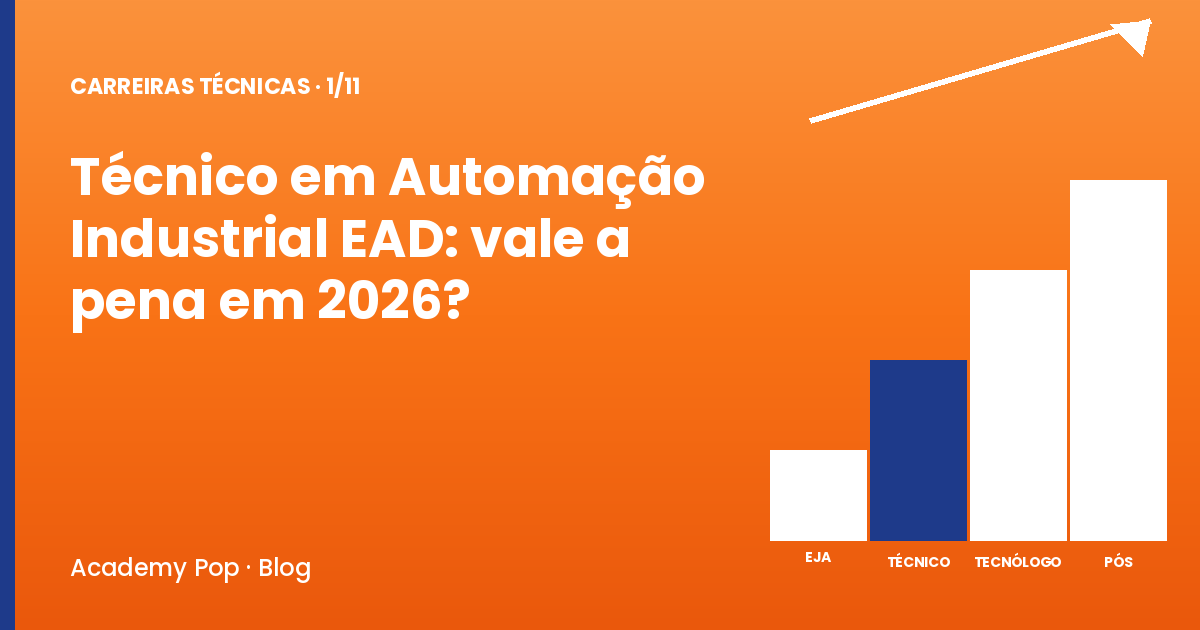 Capa do artigo Técnico em Automação Industrial EAD: vale a pena em 2026?