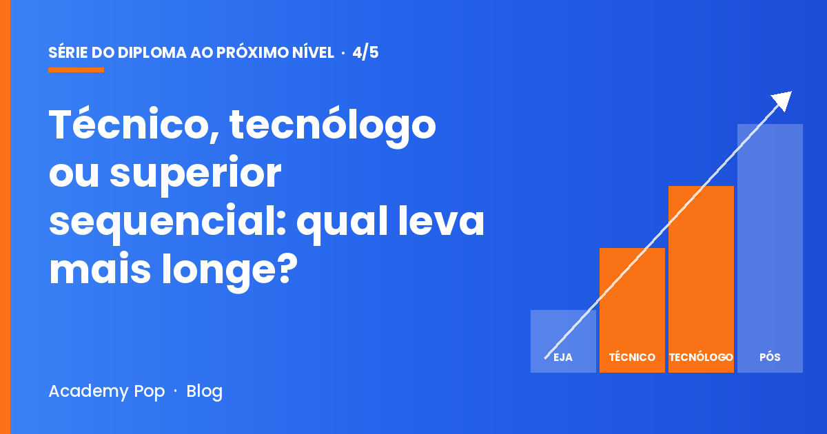 Capa do artigo Técnico, tecnólogo ou superior sequencial: qual caminho leva mais longe em menos tempo
