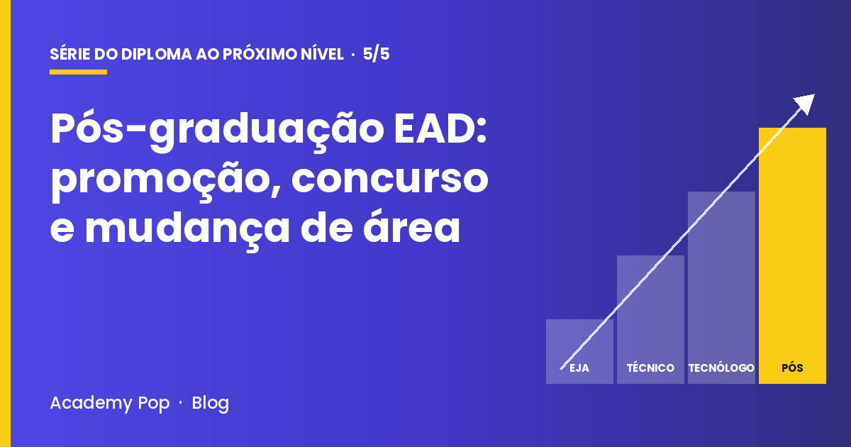 Capa do artigo Pós-graduação EAD: como ela pode destravar promoção, concurso e mudança de área
